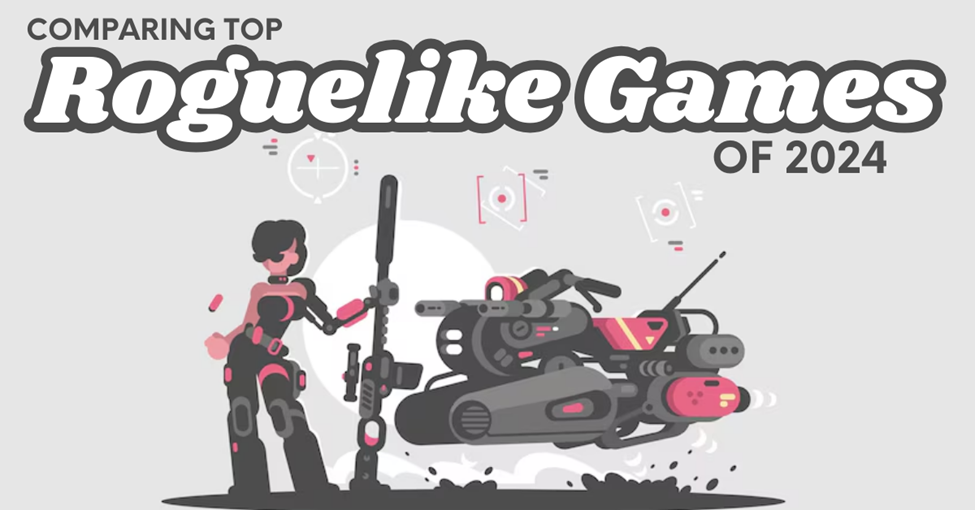 Comparing Top Roguelike Games of 2024